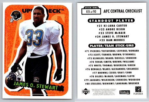 1995 UD Choice Football - Players Club Inserts & More - U Pick Complete Your Set - Picture 57 of 61
