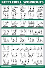 Kettlebell Workout Exercise Poster | Illustra...