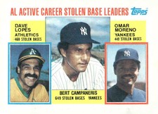 1984 Topps #714 Bert Campaneris / Dave Lopes / Omar Moreno
