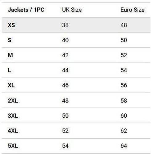 Chaqueta Impermeable De Terra Textil Aventura Akito Motocicleta Negro qP8wY7