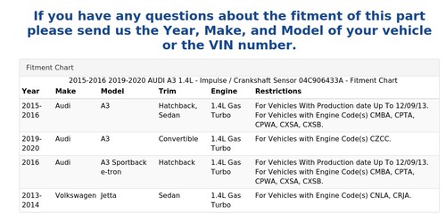 2015-2016 2019-2020 AUDI A3 1.4L - Impulse / Crankshaft Sensor 04C906433A - Picture 5 of 5