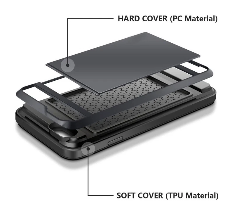 iPhone Card Slider Case Card Holder Cover for Smartphones - Image 4 of 4