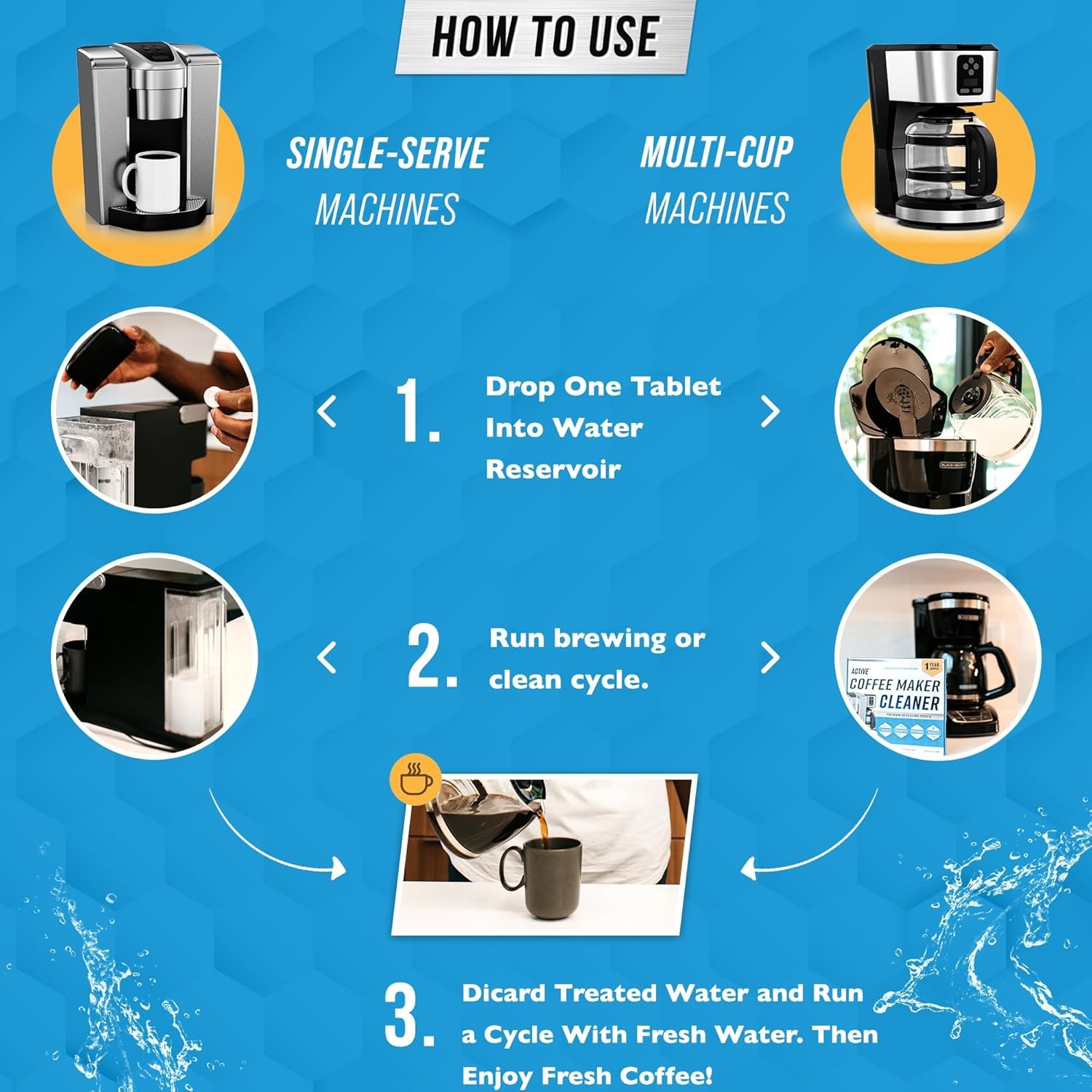 Coffee Machine Cleaner Descaler Tablets - 24 Count, Compatible With Nespresso, K