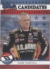 2008 Wheels American Thunder - Mark Martin #20