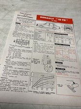Revue technique Renault R12