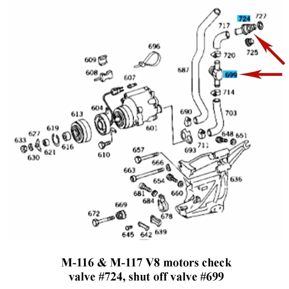 Bomba de inyección de aire secundaria válvula de retención y kit de válvula de cierre 1981-95 Mercedes Foto 3 de 4