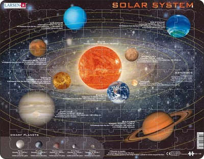 Solar System 70 Piece Tray Jigsaw Puzzle Larsen New