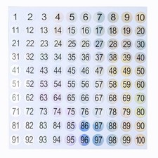 20 Sheets 1 to 100 Mini Number Stickers Consecutive Number Labels for Inventory