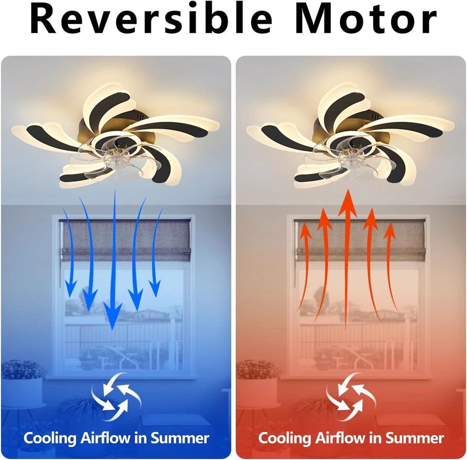 Ventilador de techo de perfil bajo con control remoto y aplicación, motor silenc - Image 3 of 4