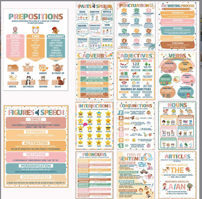 14 PCS Boho Parts of Speech Posters for Classroom Decorations Boho Grammar Poste