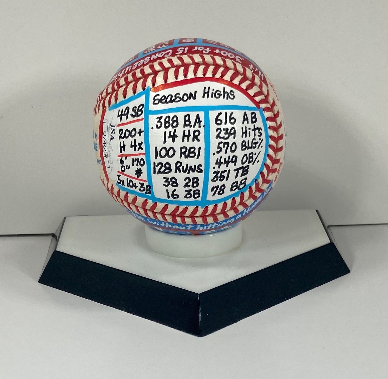 Rod Carew Signed OAL Baseball, VCBC SuperStats, Hand Painted JSA, HOF, Twins