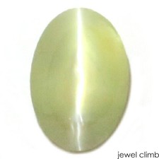 Chrysoberyl Cat’s Eye Gemstone Loose 0.94ct