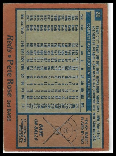 1978 Topps #20 Pete Rose Cincinnati Reds - Imagen 2 de 2