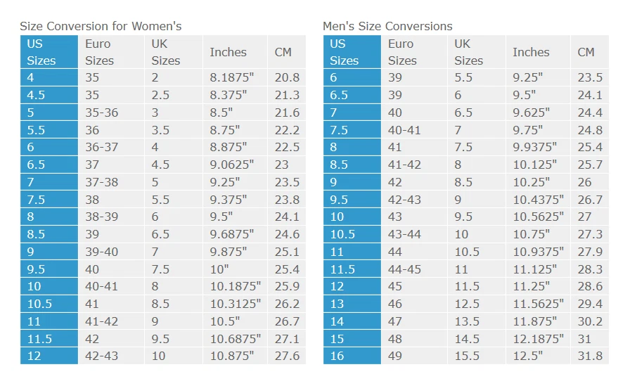 Men's size shop 47 shoe conversion