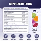 Nation Health MD Liver Renew Formula with Artichoke Extract