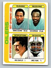 Ronnie Coleman / Ken Burrough / Mike Reinfeldt / James Young 1978 Topps #511