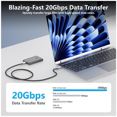 High-Speed Thunderbolt 4/3 USB-C Cable, 20Gbps Data Transfer
