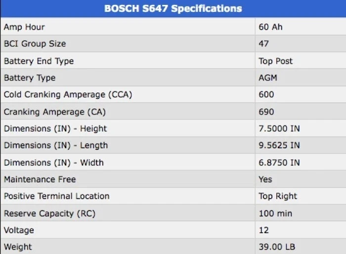 Battery AGM Valve Regulated BOSCH BCI Group 47 CCA 600 100 Reserve Capacity - Imagem 2 de 2