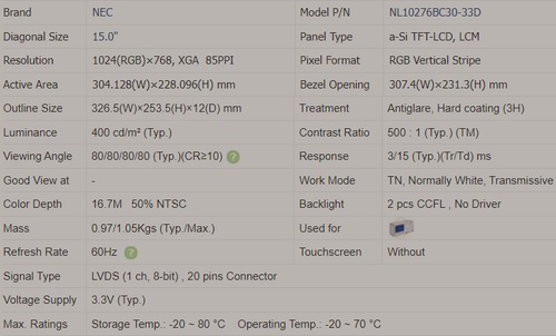 HMDI DVI VGA LCD Controller Board For 15" 1024x768 NL10276BC30-33D LCD Screen - Picture 2 of 2