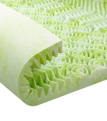 3 Inch Twin Mattress Topper, 7-Zone Memory Foam Mattress Topper Twin for Back...