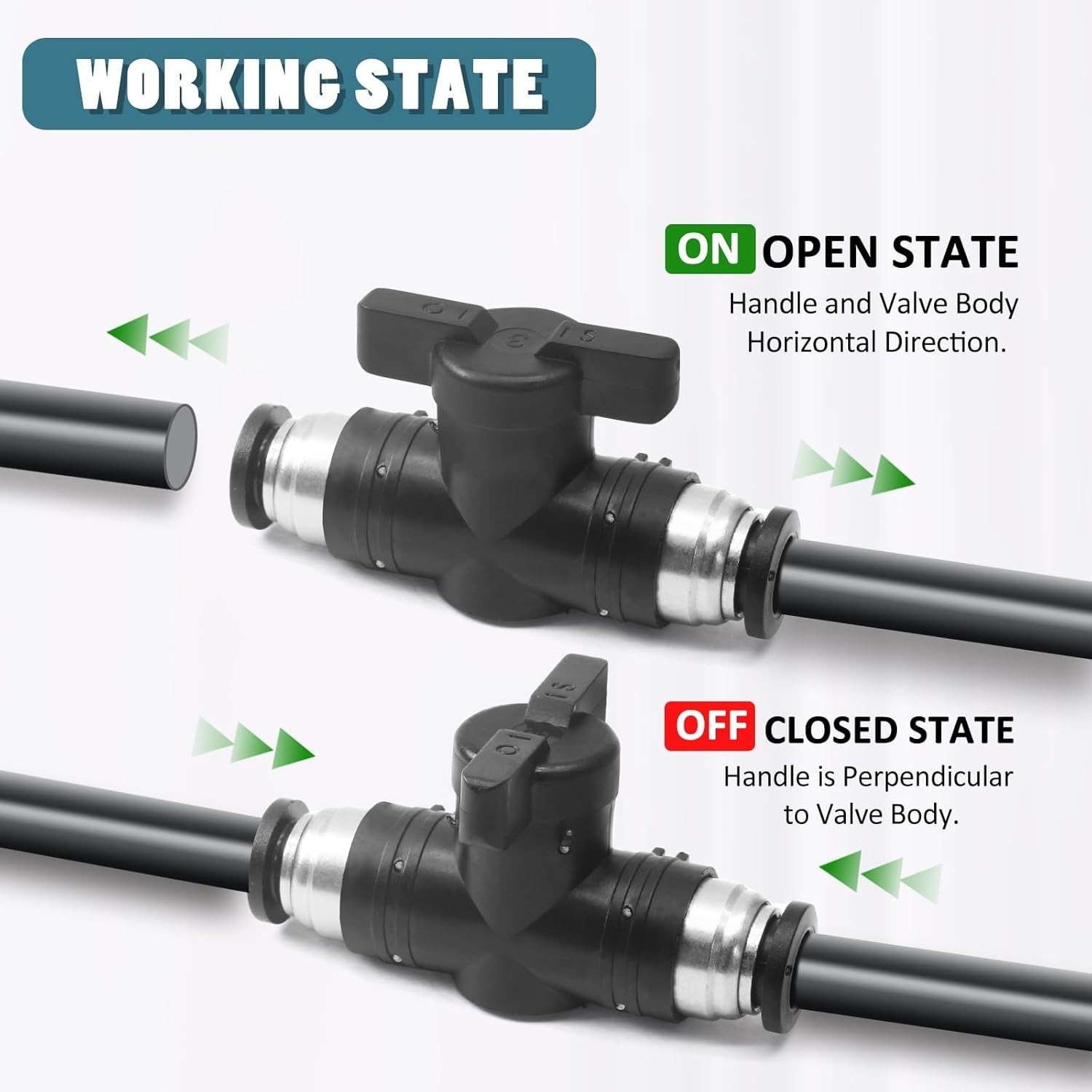 Uenhoy 3 Pcs Pneumatic Ball Valve 8mm OD Push to Connect Fittings Air Flow Contr