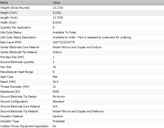 6 bujías Bosch doble iridio para HYUNDAI GENESIS V6-3,8 L 2012-2016 Foto 3 de 4