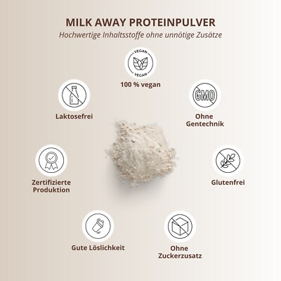 Protein Powder Vegan Protein Pulver BANANE 1kg - V-PROTEIN - Pflanzliches Eiweißpulver Proteinpulver Vegan