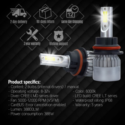AUTOVIZION 9004 HB1 LED Headlight Kit For 1994-2001 Dodge RAM - 48,800 Lumens, 6000K