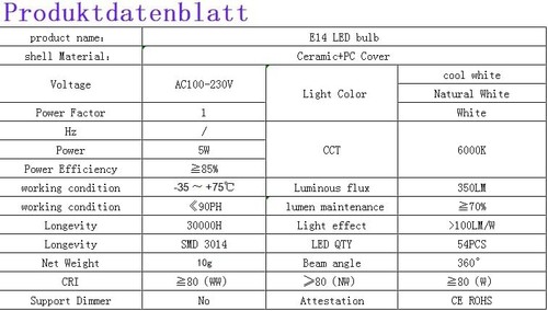 Dunstabzugshaube E14 LED Lampen, 5W LED Birne Ersatz für 45W Halogenlampen, Kalt - Bild 8 von 8