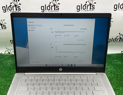 Portátil HP Pro c640 Chromebook Intel i5-10310U 1.70 / 8GB RAM / 64GB SSD / Táctil - Imagen 2 de 22