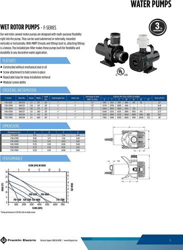 Little Giant 566724 F Series F10-1200 Wet Rotor Pump, 20' CORD, 1200 GPH, Black - Picture 13 of 24
