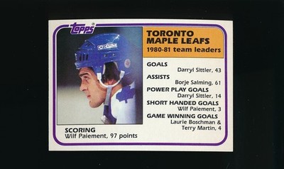 1981-82 Topps #63 Toronto Maple Leafs Team Leaders * Wilf Paiement * NM/NM-MT *