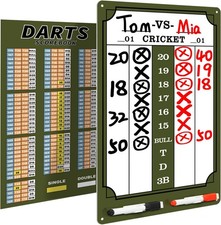 Darts Scoreboard - Dry Erase Dart for 301, 501 and Dark-Green