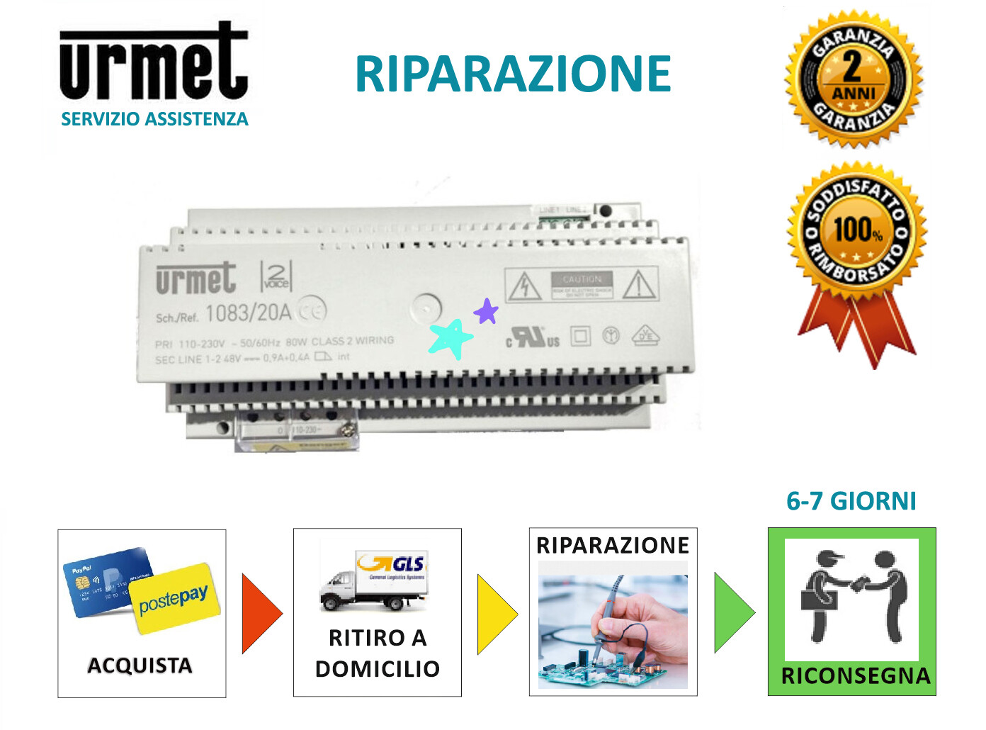 Alimentatore Brevettato URMET Sch.1082/121 – Modulo PLC Analogico, Usato