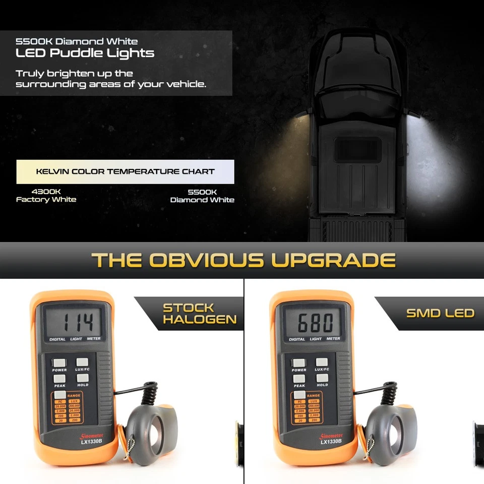 Full White LED Side View Mirror Puddle Lights For 2019-2023 Ram 1500 Pickup Foto 3 de 4