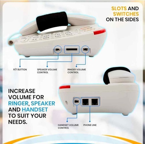 Acenis Big Button Phone for Seniors - Corded Landline Telephone - White - Zdjęcie 6 z 6