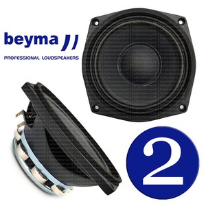 beyma line array