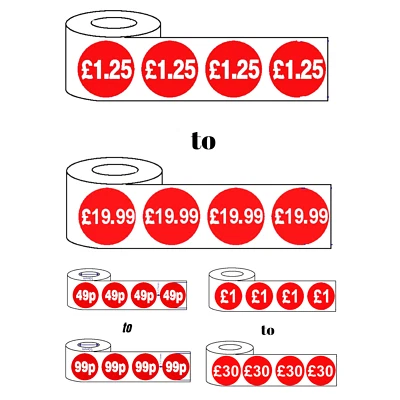 LINCE DISPLAY LIMITED 1000x 25 mm red price self adhesive stickers sticky labels for retail display.