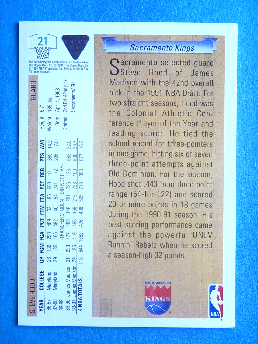 Steve Hood #21 Upper Deck 199-92 Basketball Card (Sacramento Kings