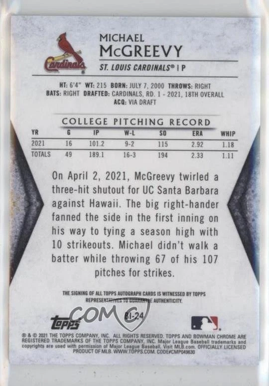 2021 Bowman Draft Invicta Gold Atomic Refractor /50 Michael McGreevy #BI-24 Auto - Image 2 of 2