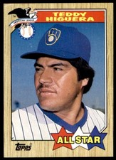 1987 Topps - All-Star Teddy Higuera #615 Milwaukee Brewers Baseball Card