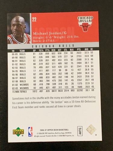 2006-07 Upper Deck Base Cards Set.NBA Basketball. - Foto 3 di 4