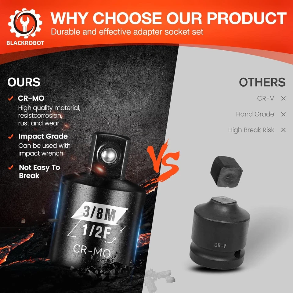 7PCS Impact Socket Adapter Set, 1/4" 3/8" 1/2" SAE Drill Socket Adapter Set, Squ - Image 3 of 4