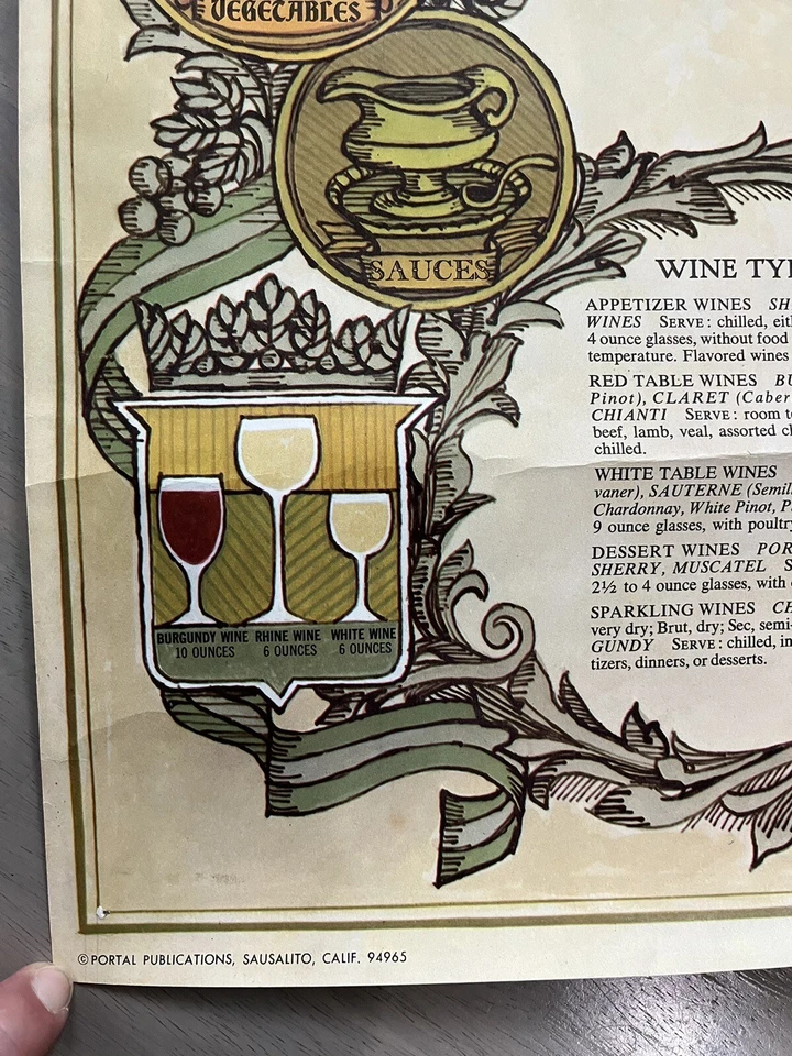 Póster Guía del Vino Publicaciones Portal Años 60 De Colección RARO 21x29 Pulgadas Original Foto 3 de 4