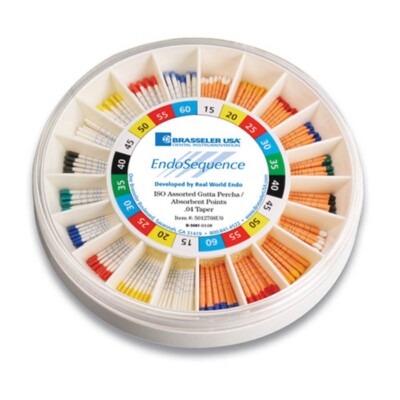 Activ Gutta Percha & Paper Points Obturation Wheel Assorted By Brasseler 240/pk