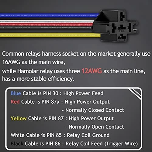 2 Pack 12V 40/30 Amp Car Relay DC 5 Pin SPDT and Harness - Heavy Duty 12 AWG  - Image 3 of 4
