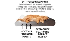 FurHaven Ultra Plush Jumbo Luxe Lounger Orthopedic Dog Bed with Removable Cover