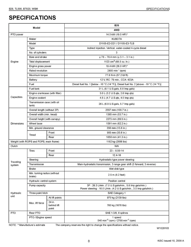 26 BACKHOE TRACTOR Workshop Repair Manual FRONT LOADER Kubota B26 TL500 BT820 - Image 4 of 4