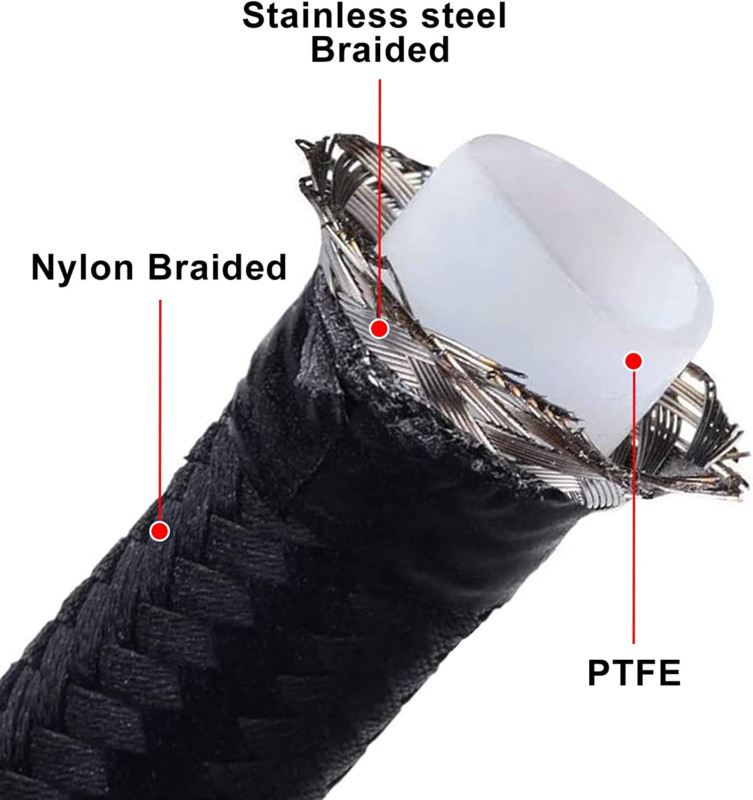 6AN PTFE Fuel Line Kit, Nylon Stainless Steel Braided Fuel Hose, LS Swap EFI E85