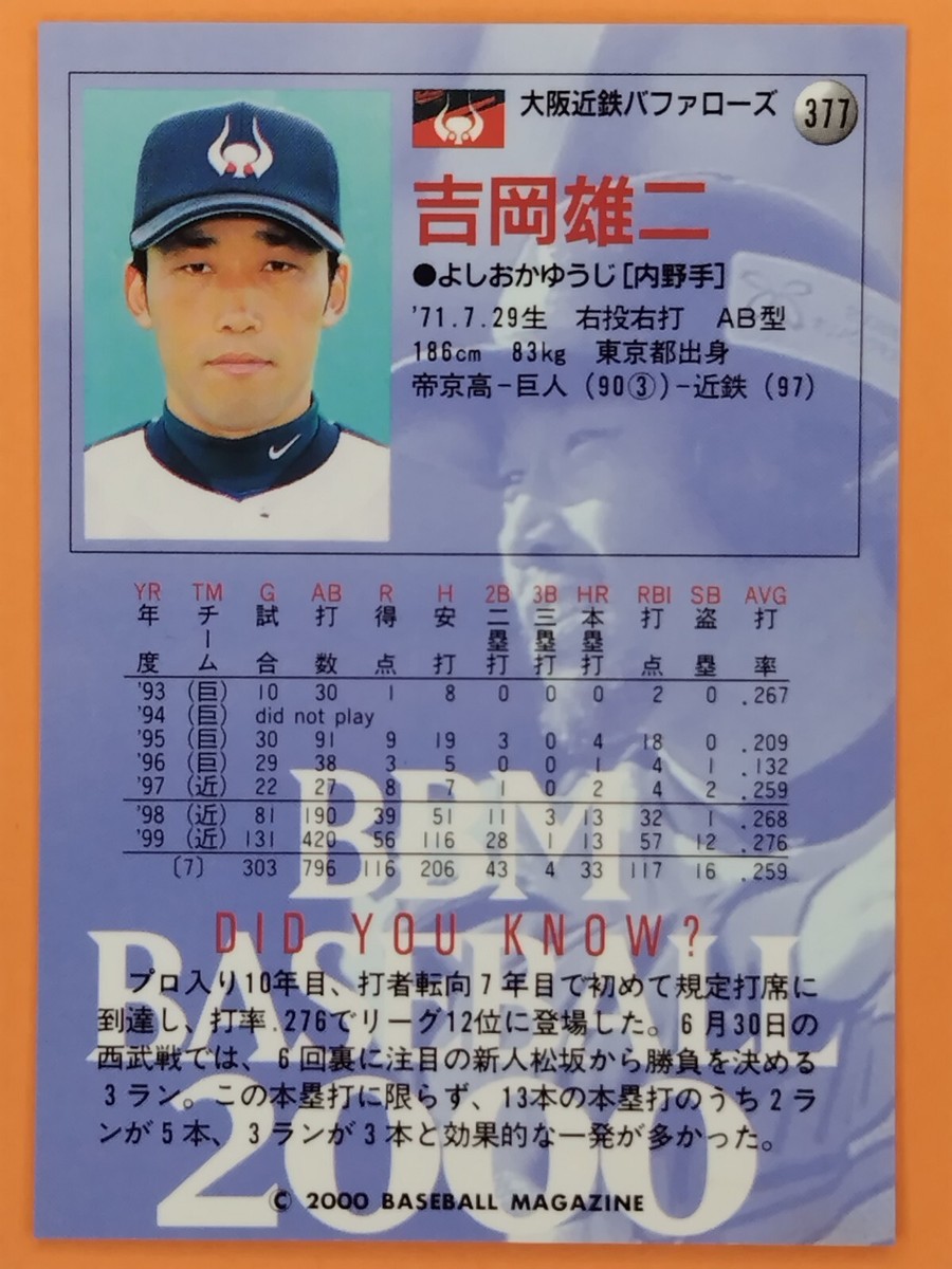 Yuji Yoshioka 2001 BASEBALL MAGAZINE Japan League Card Cards